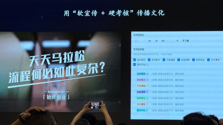 一家公司最大的浪费是员工消耗(图9)