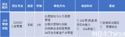 26招生 | 北京联合大学2026年工商管理硕士（MBA）招生简章(125100)