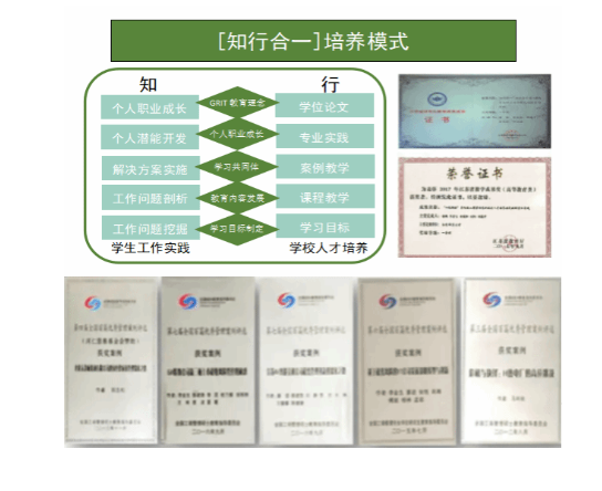 26招生 | 南京师范大学2026年工商管理硕士（MBA）招生简章
