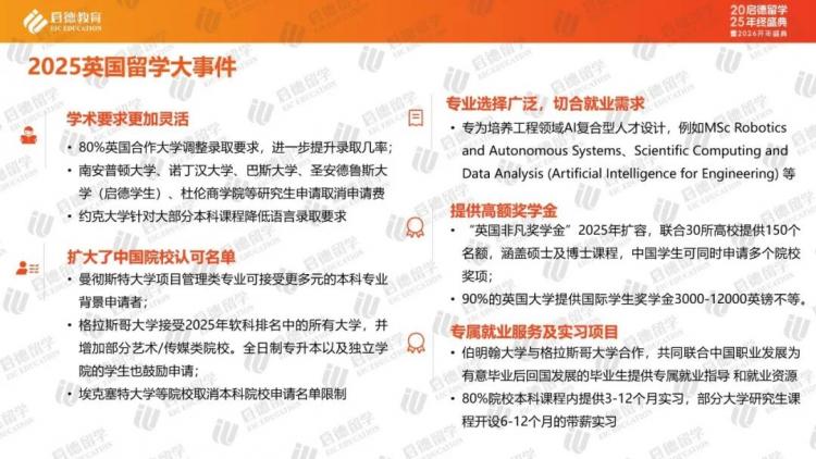 九游娱乐网站：启德教育《中国留学市场2025年盘点与2026年展望》｜中国学生流向重新洗牌跨学科应用学科涨势明显(图8)