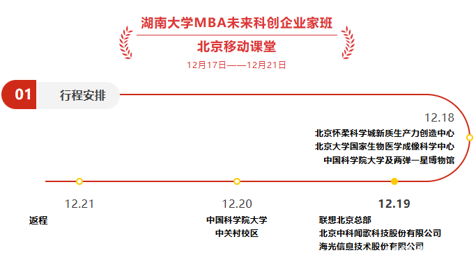 湖南大学MBA移动课堂|走进海光，触摸中国“芯”跳