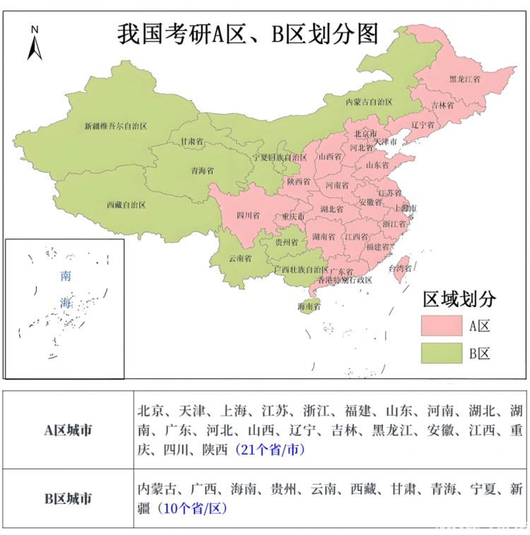 A区捡漏！这4所院校竟执行B类国家线，调剂名额还充足