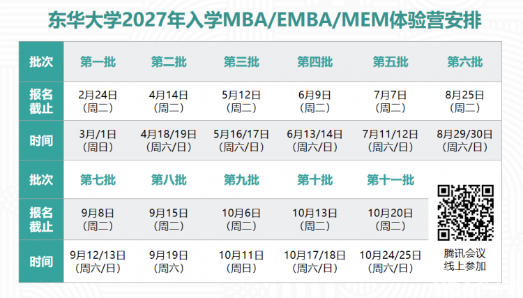27招生 | 2027级MBA/EMBA/MEM/MPA/MPAcc提前面试、体验营等招生信息汇总（持续更新）
