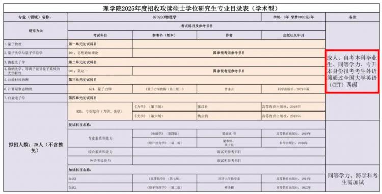 001理學(xué)院專業(yè)目錄_05.jpg