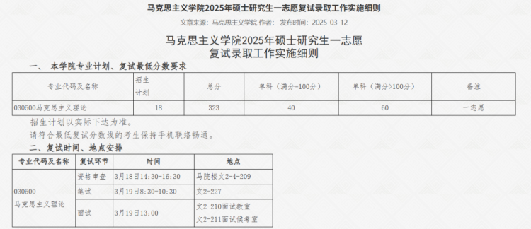 这些院校复试基本不刷人！去年施行等额复试