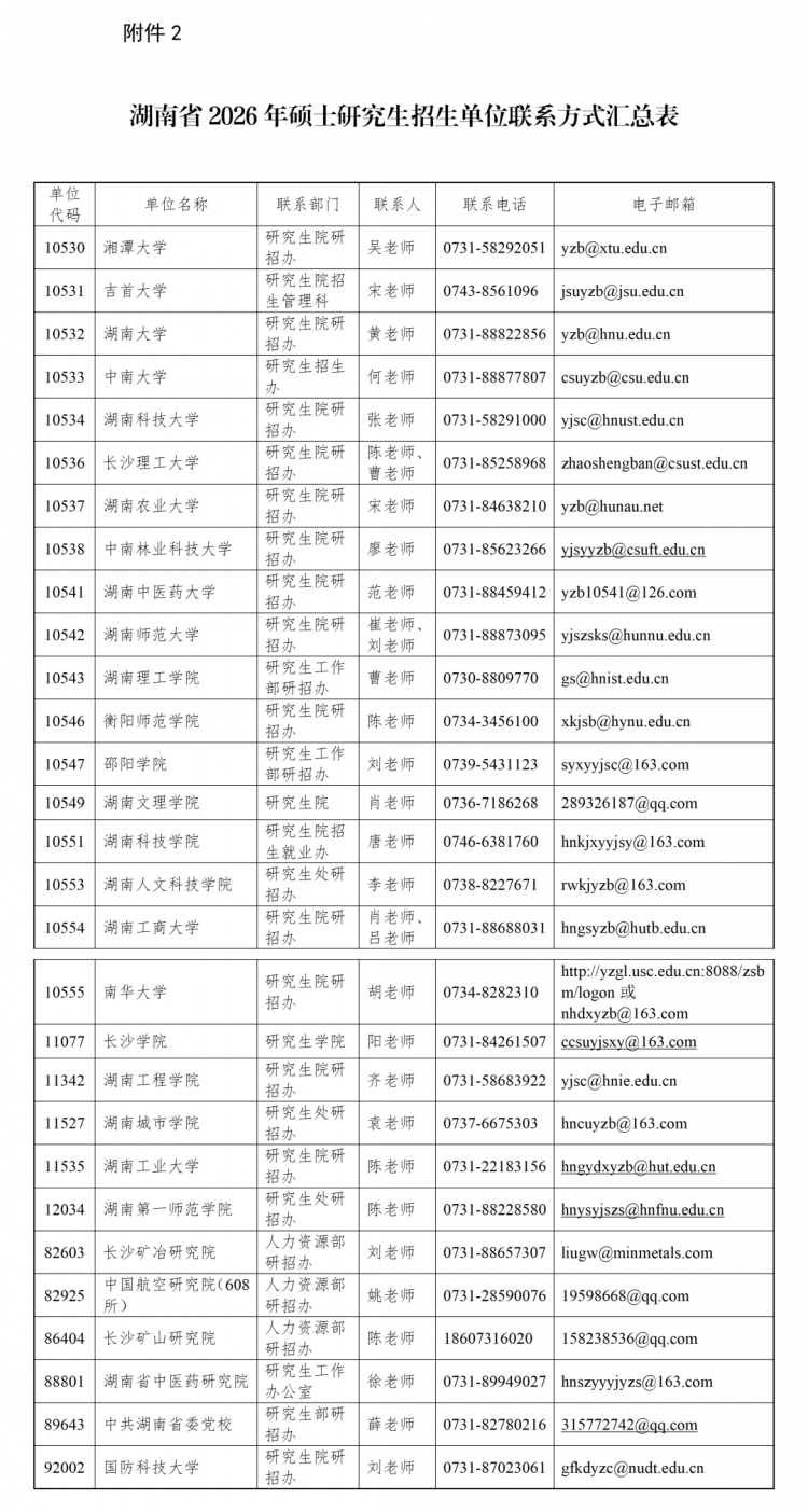 關(guān)于湖南省2026年碩士生招生考試初試成績公布的公告（定）(1)_01(2).png