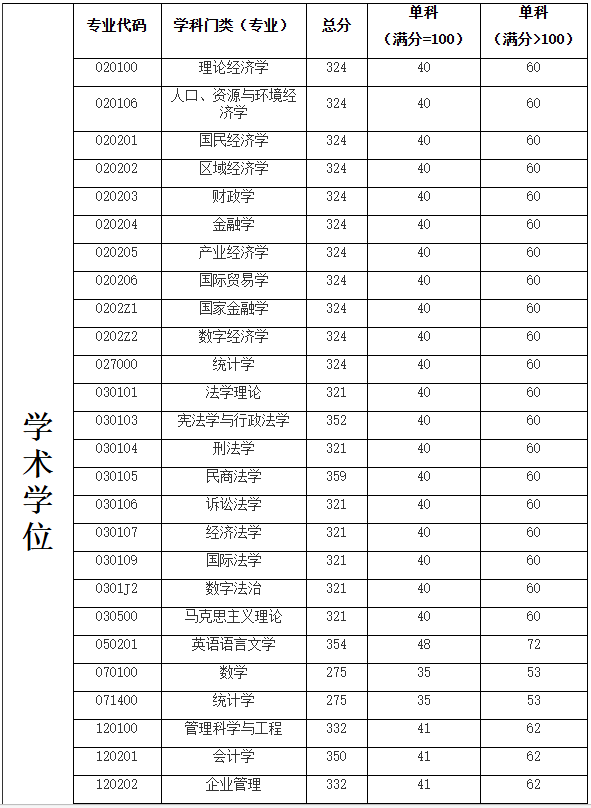 aa85b06ff327646dd4f1b1b9a94c6ac4.png