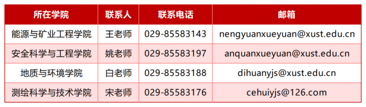新建 XLSX 工作表 (2)_Sheet2.png