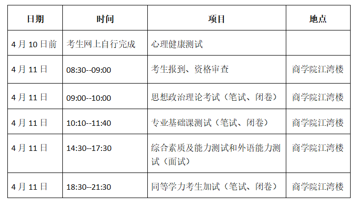 調(diào)劑考生復(fù)試安排.png
