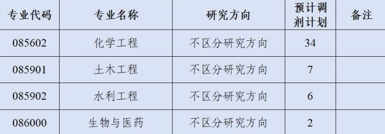 屏幕截圖 2026-04-12 210919.png