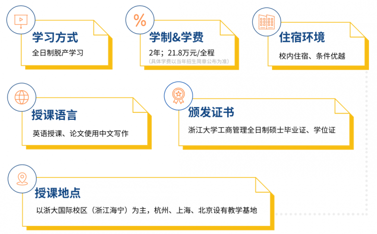 27招生 | 浙大ZIBS iMBA全日制项目2027年招生正式启动！我们在浙里等你！iMBA 2027 Admissions