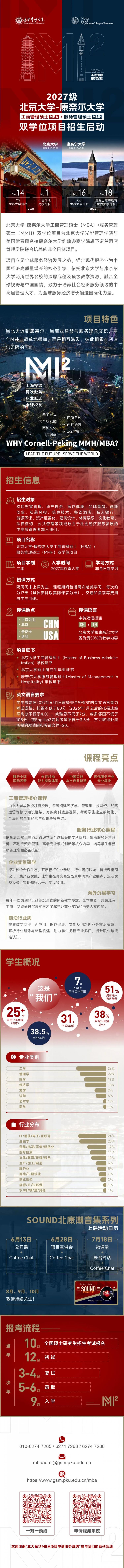 开放申请|2027级北大-康奈尔MBA/MMH双学位项目招生启动