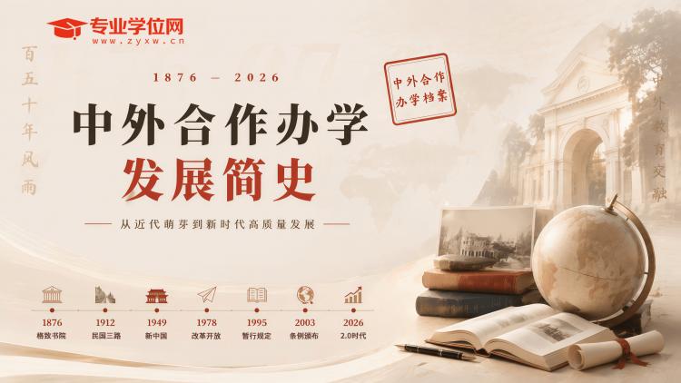 中外合作办学简史